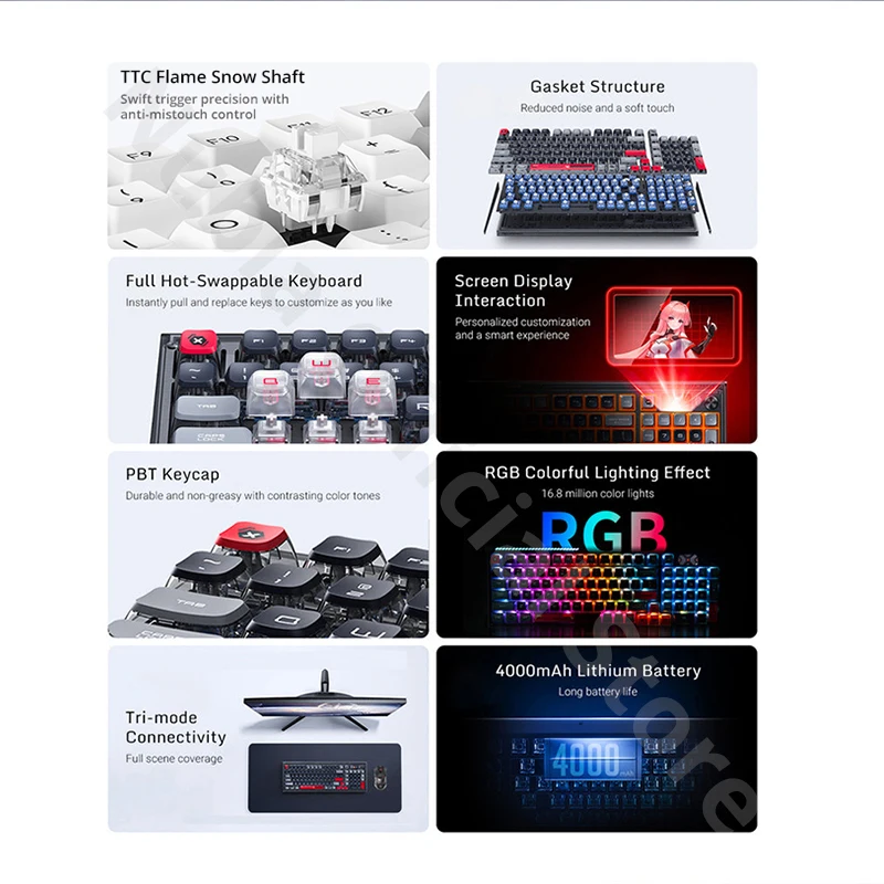 Teclado mecánico Original Redmagic, accesorio mecánico de 3 modos, cable e inalámbrico, 100 teclas, QS, BR, luz RGB, PBT - imagen 2