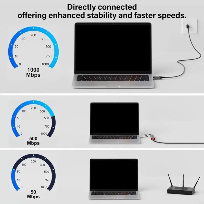 Cable USB C a RJ45 Gigabit Ethernet 1,8 m largo, Cable Internet trenzado velocidad para portátiles, tabletas, - imagen 3
