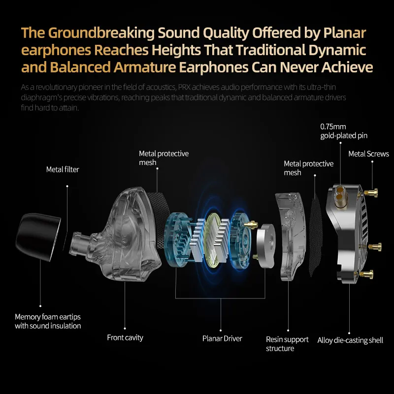 KZ PRX Auriculares de diafragma plano de cuarta generación Auriculares de música HiFi Auriculares con monitor deportivo con cable plateado de alta pureza - imagen 3