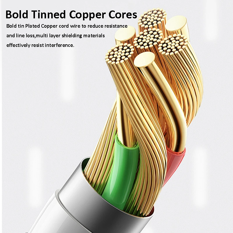 Cable de carga rápida PD100W tipo C a tipo C, 5m de largo, USB 3,2, 20Gbps, para iPhone 15 Pro Max, MacBook, Huawei, Samsung - imagen 5