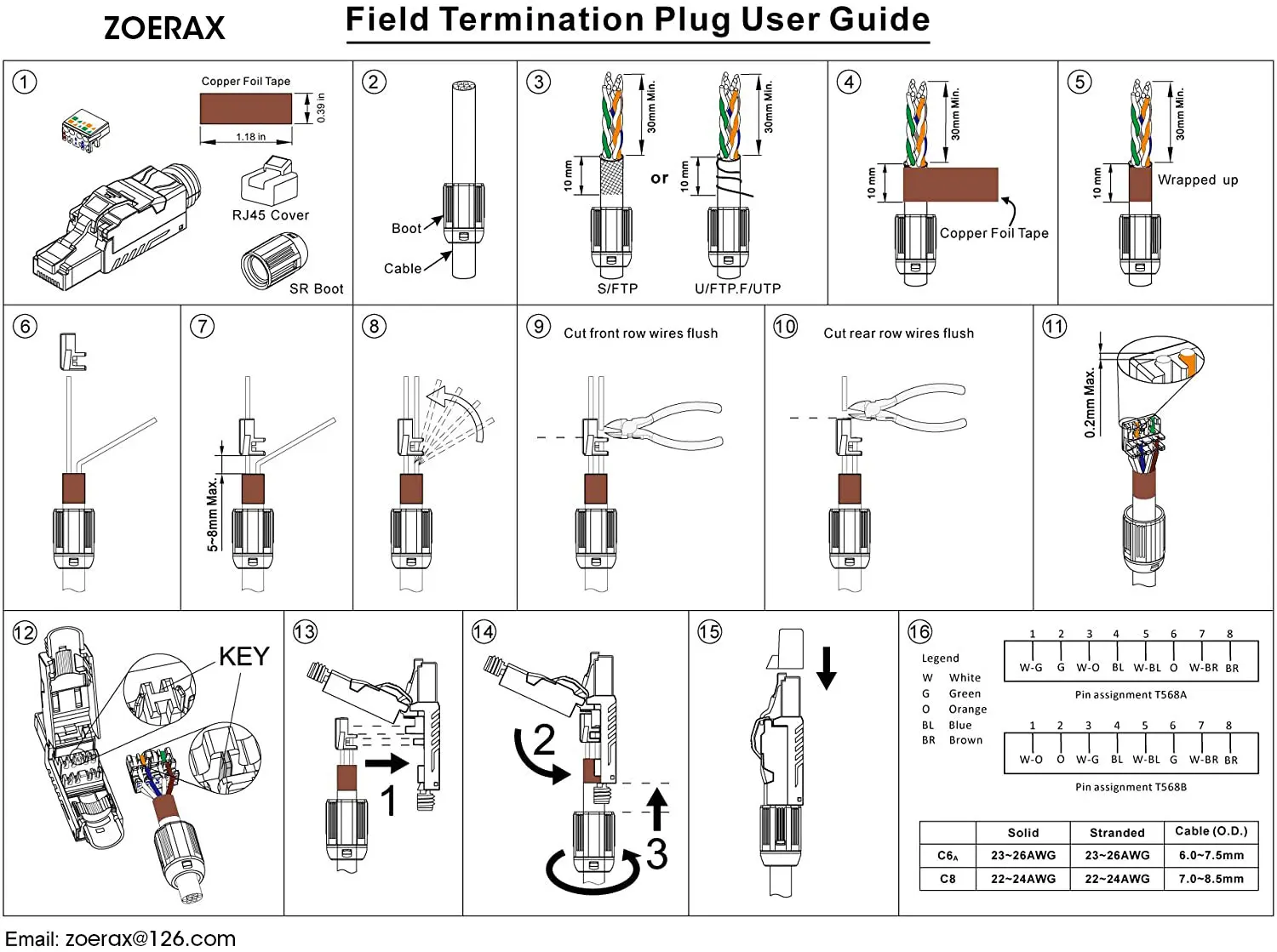 Conectores RJ45 ZoeRax Cat6A/7/8 Blindados Reutilizables - imagen 5