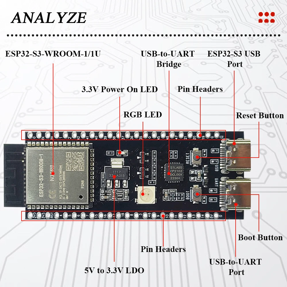 ESP32-S3-DevKitC-1 Placa de desarrollo BT 2,4G módulo Wifi para Arduino 8MB PSRAM 16MB FLASH N16R8 44Pin CP2102 tipo C ESP32 S3 - imagen 5