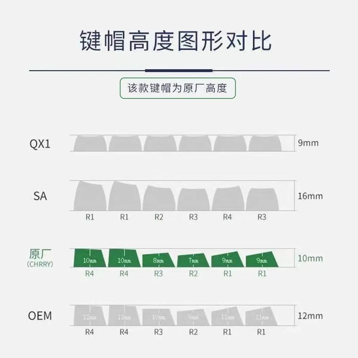 130 teclas Tokisaki Kurumi Anime Keycaps DATE A LIVE PBT Keycap Chreey Keycap translúcido Key Cap tinte-sub Teclado mecánico - imagen 5