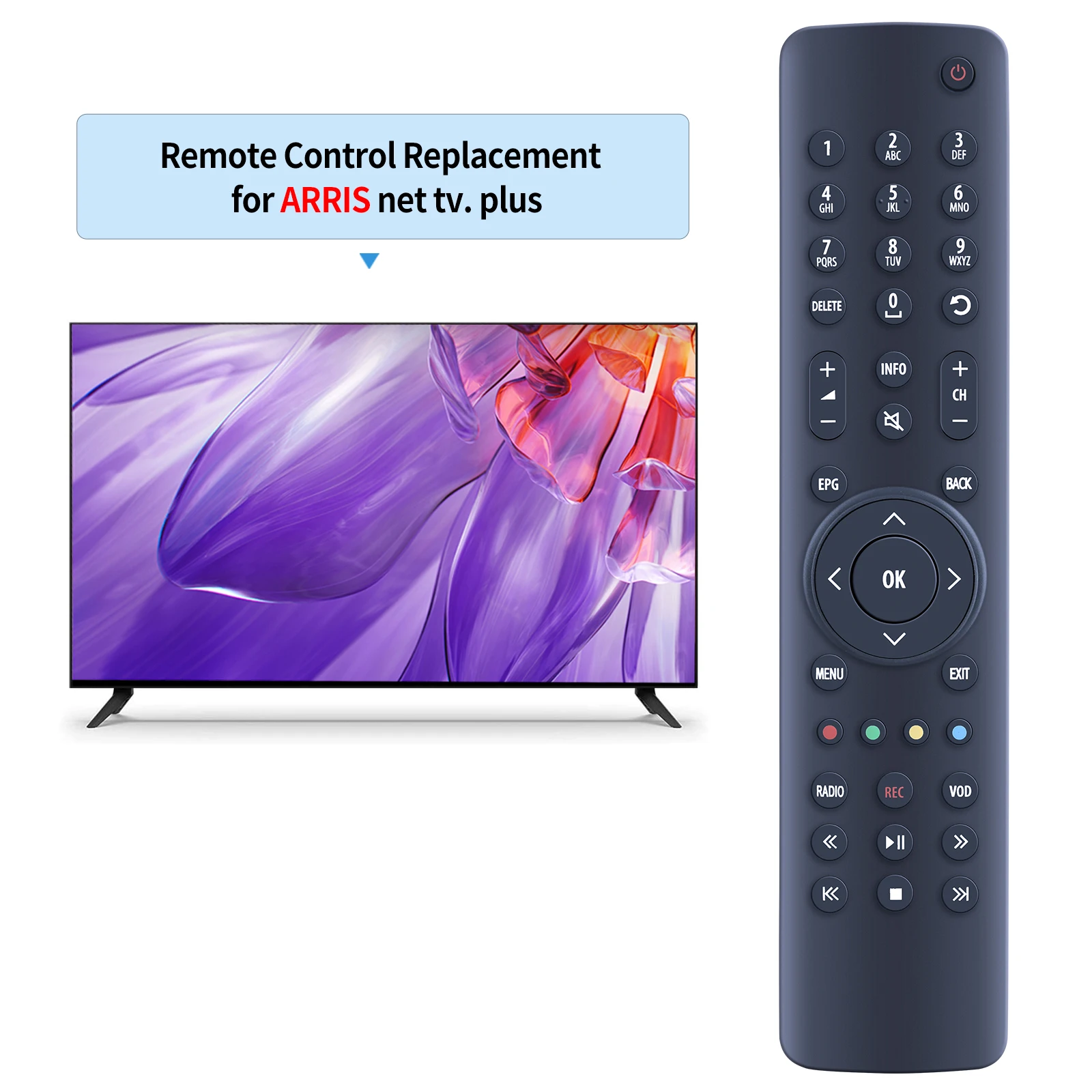 Nuevo Control remoto para ARRIS MOTOROLA Net TV Plus Compact HD IPTV decodificador - imagen 2