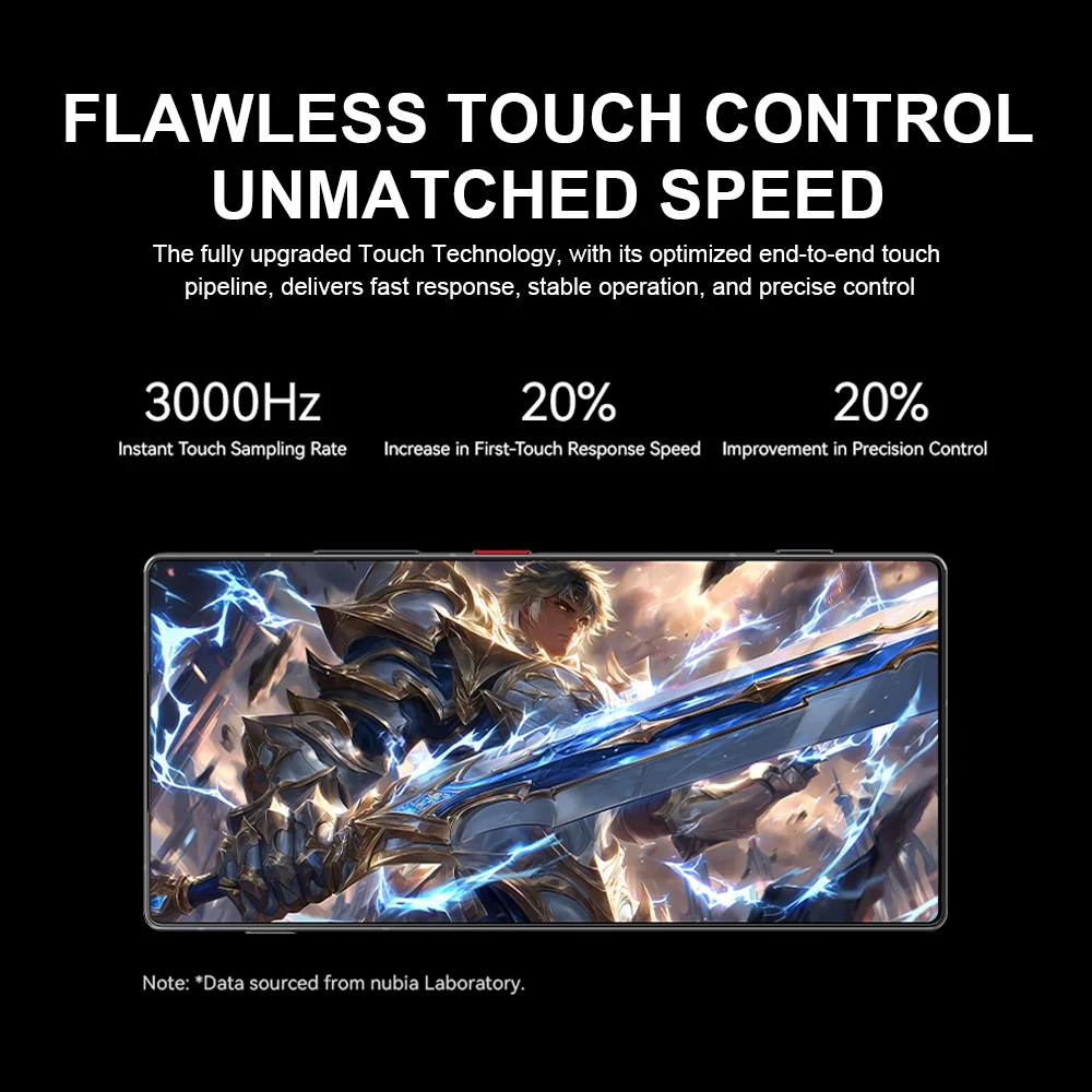 ZTE nubia Z80 Ultra 5G Smartphon versión Global Snapdragon 8 Elite Gen 5 7200mAh 6,85 ''144Hz pantalla Oled 90W carga rápida - imagen 5