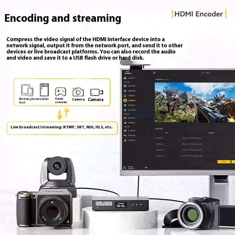 Decodificador 4K del codificador SDI de 4 canales ENC4S con soporte SRT NDI RTMP para transmisión en vivo - imagen 4