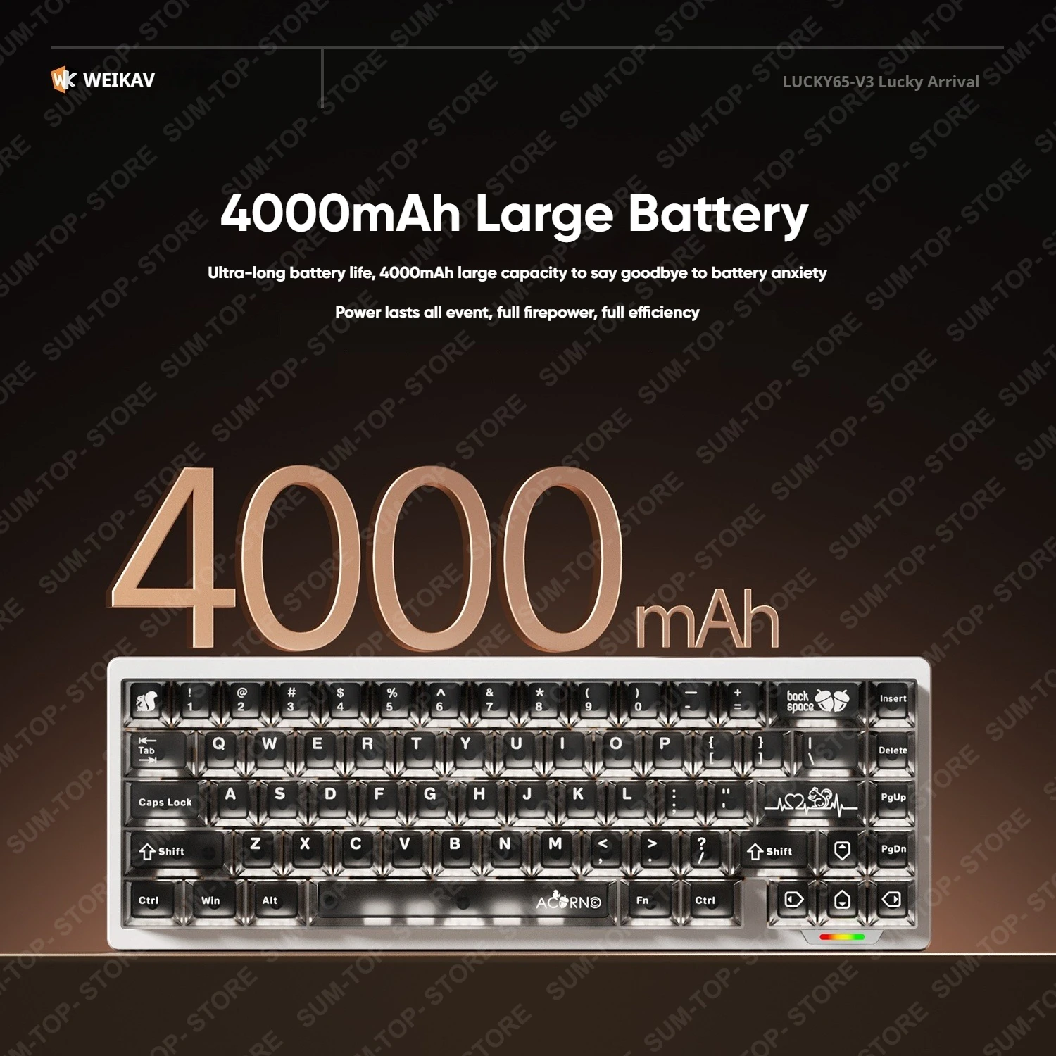 Weikav Lucky65 V3 NUT65 Kit de teclado mecánico inalámbrico de aluminio 65% diseño RGB BT 2,4G teclado de juego con cable desmontaje rápido - imagen 3