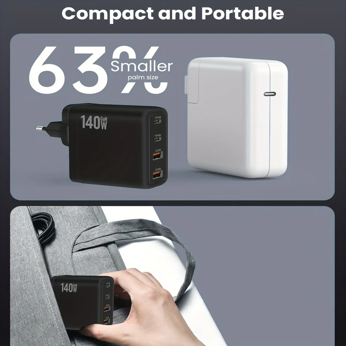 Estación de carga rápida de 140W para teléfonos móviles Enchufe estándar UE/EE. UU. Cargador de pared USB C Fuente de alimentación 2C2A, para iPhone, iPad, etc. - imagen 5
