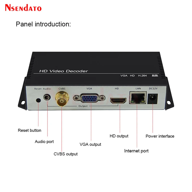 Decodificador de caja de vídeo 4K UHD H.265 HDMI SDI CVBS AV VGA HDMI multivisor Repleace Topbox transmisor de PC para NDI RTSP RTMP SRT UDP - imagen 3