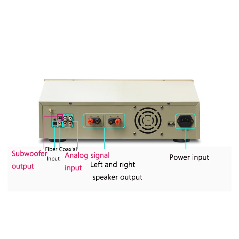 Amplificador de tubo HiFi de alta potencia, 200W + 200W, amplificador de altavoz de Audio preescenario para cine en casa con Bluetooth 5,0 y USB - imagen 3