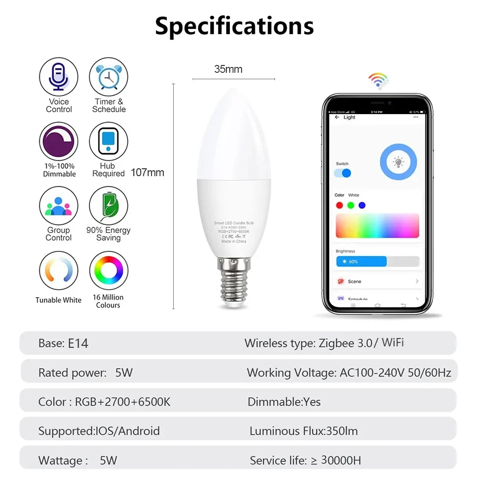 Luces e Iluminación