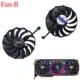 Fan - B