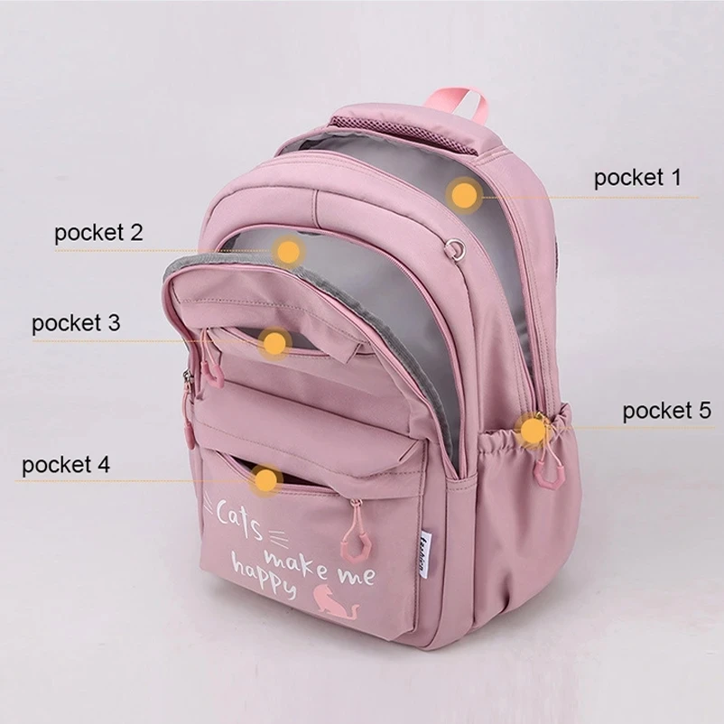 Mochilas Escolares