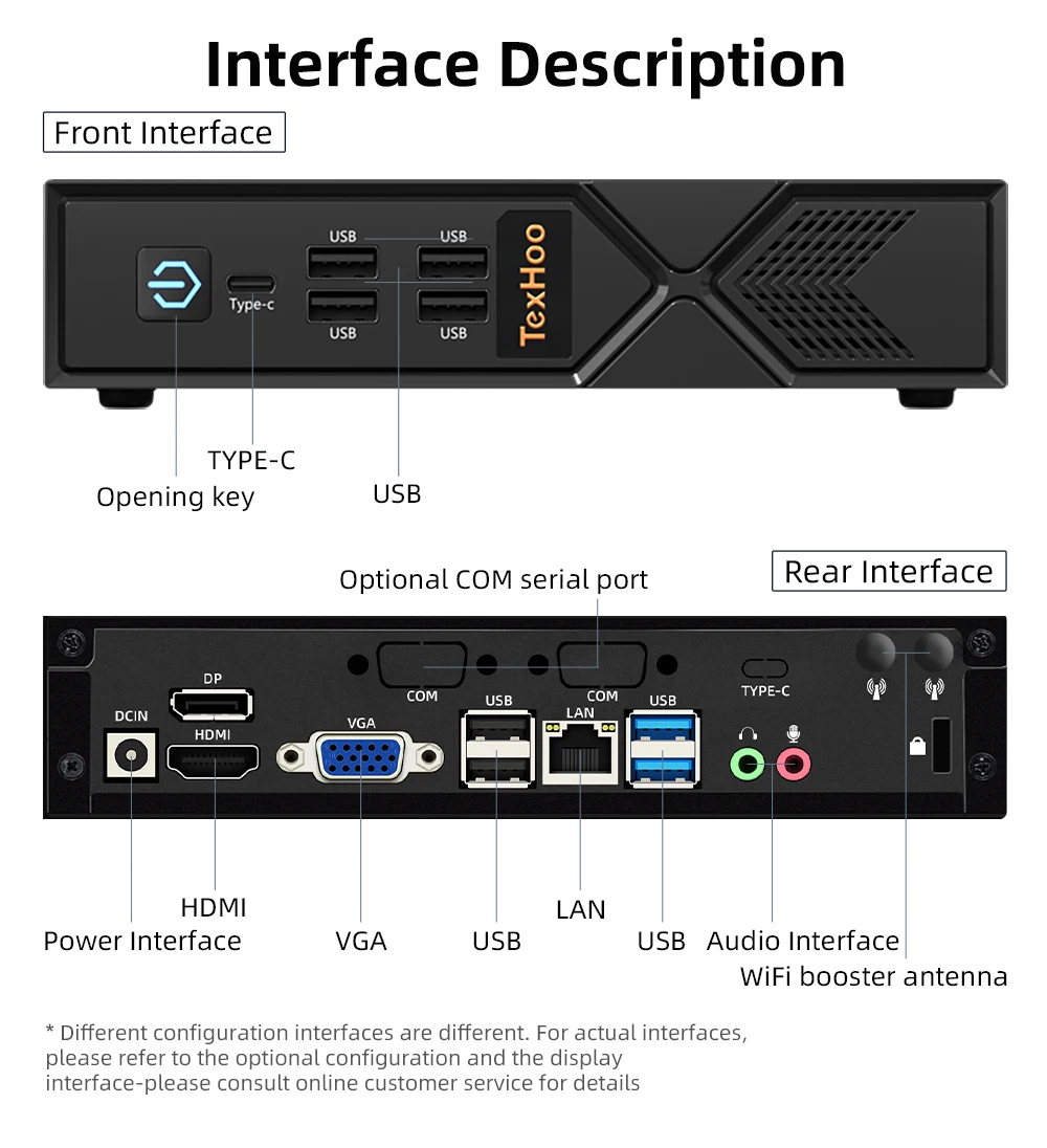 TexHoo Mini PC Computadora para Juegos Intel Core i5 13500H 12450H 11500B Procesador Windows 11 Pro DDR4 NVME WIFI6 HDMI VGA - imagen 3