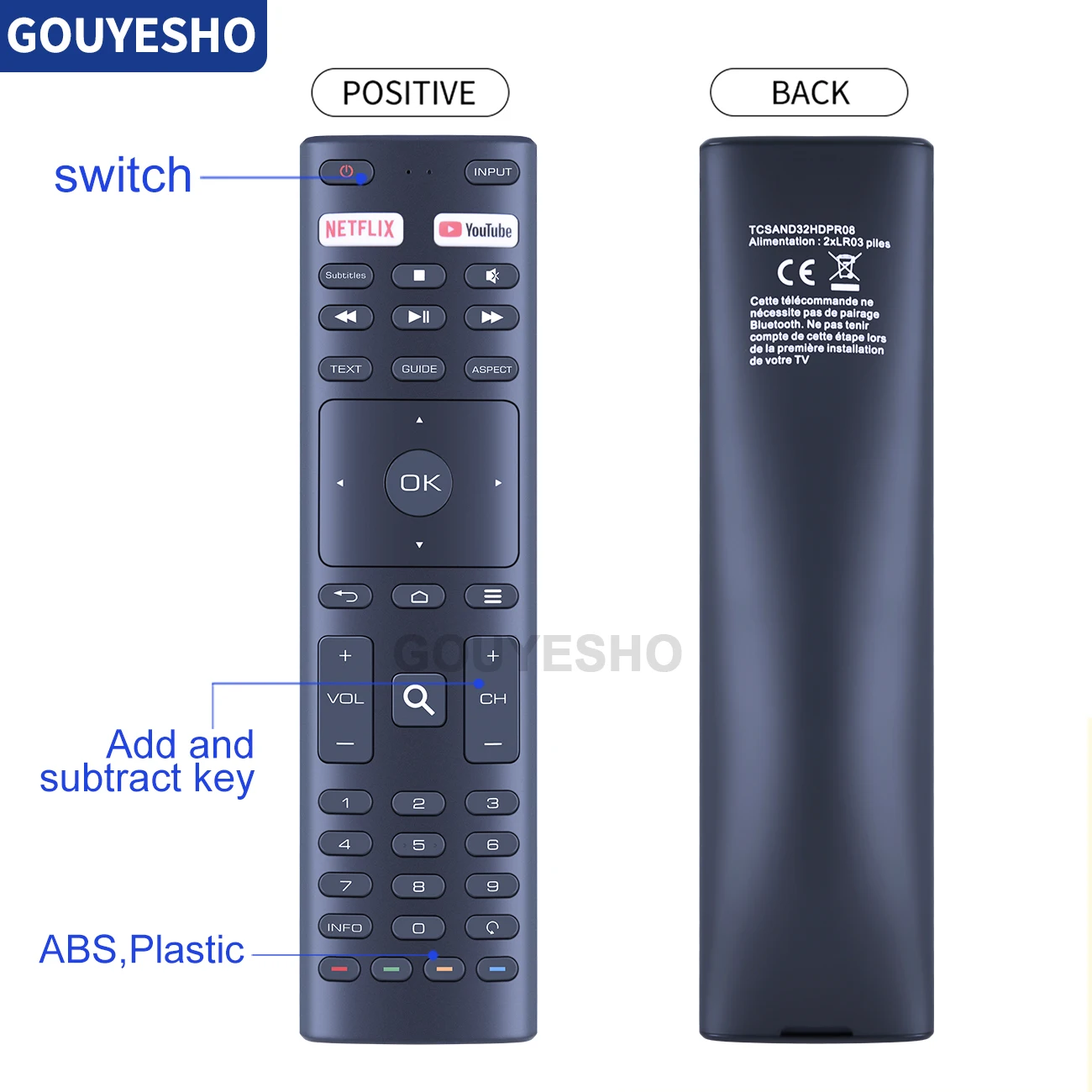 Nuevo mando a distancia para ALLVIEW 40ePLAY6000-F1 POLAROID TCSAND32HDPR08 Samrt TV - imagen 5