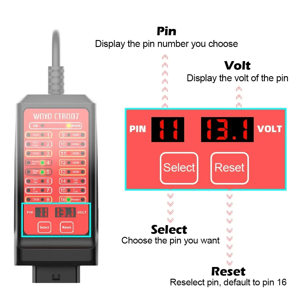 WOYO CTB007 Caja de prueba CAN 12V 24V OBD2 Caja de ruptura con cable de 27/59 pulgadas para todos los herramientas de diagnóstico automotriz - imagen 5