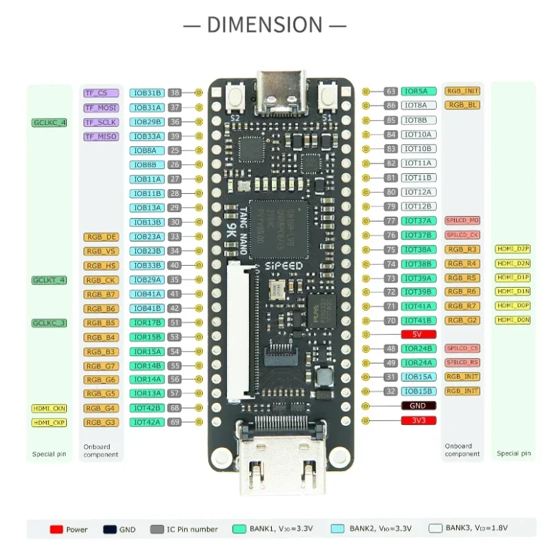 Placa de desarrollo Tang Nano 9K FPGA GOWIN GW1NR-9 RISC-V HDMI - imagen 5