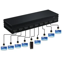 Divisor HDMI 1x8 4K – Distribuidor de vídeo para TV y proyector