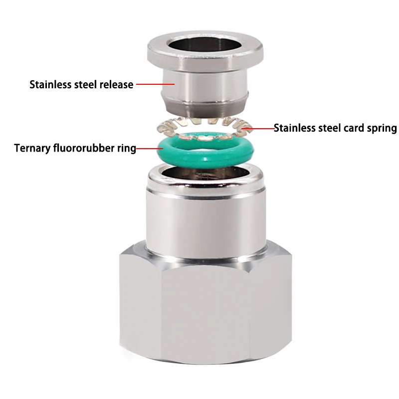 Accesorio de manguera neumática de acero inoxidable 304, conector de tubo de aire PCF 1/8 1/4 3/8 1/2 BSP, accesorios de tubería de liberación rápida PCF14-02 PCF12 - imagen 3