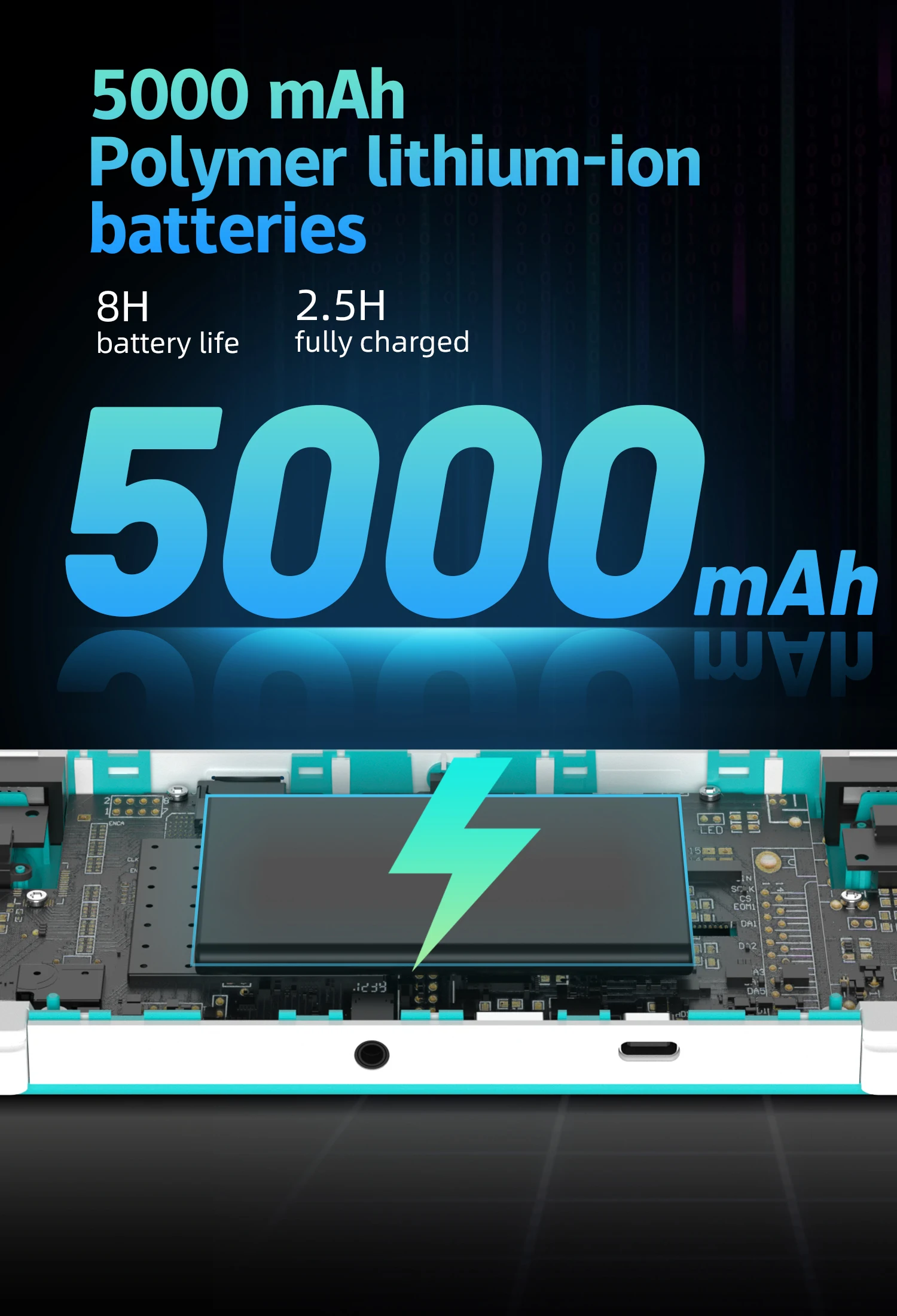 ANBERNIC-consola de juegos portátil RG505, pantalla táctil OLED de 4,95 pulgadas, Android 12, T618, 64 bits, Hall incorporado, Joyctick, más de 4000 juegos - imagen 5