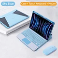Blue with mouse