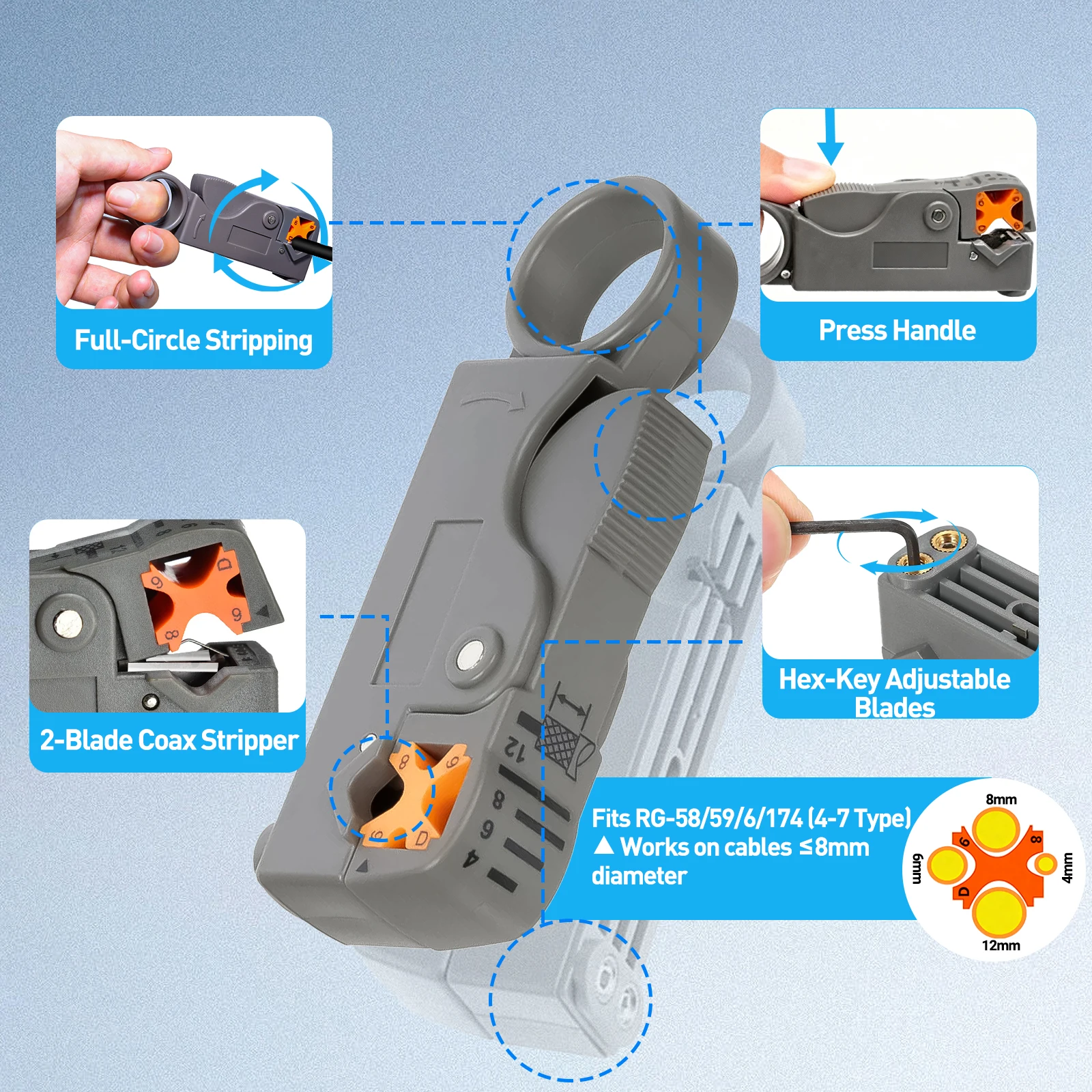 ZoeRax Kit de herramientas de compresión Coaxial Alicates prensadores de cables coaxiales con 20 piezas conectores RG6 F, herramienta pelacables coaxiales - imagen 5