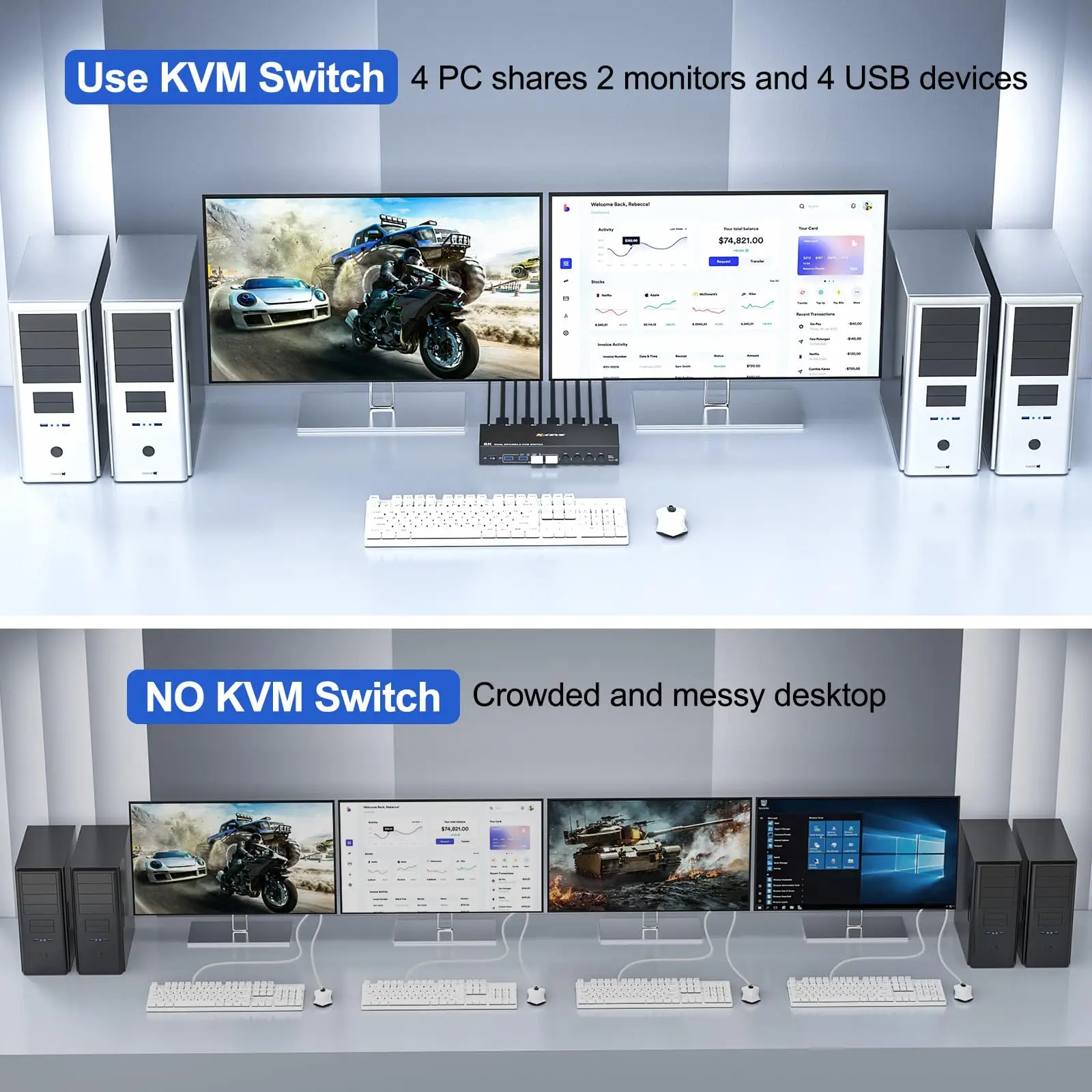Conmutador KVM 4 ordenadores 2 monitores, monitores duales Conmutador KVM Displayport USB 3.0 compatible con 4K @ 60Hz para teclado y ratón compartido de 4 piezas - imagen 5