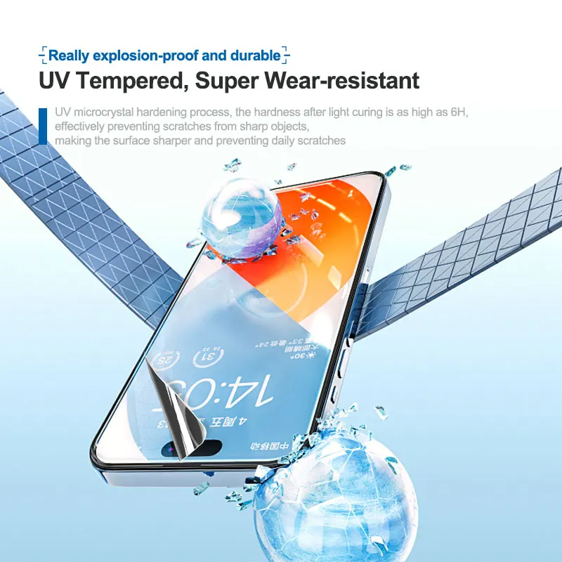 Película de pantalla LCD de Protección de Privacidad para teléfono móvil, reloj, tableta, cámara, SUNSHINE SS-057UHS, herramienta de protección de cobertura de pantalla completa - imagen 4