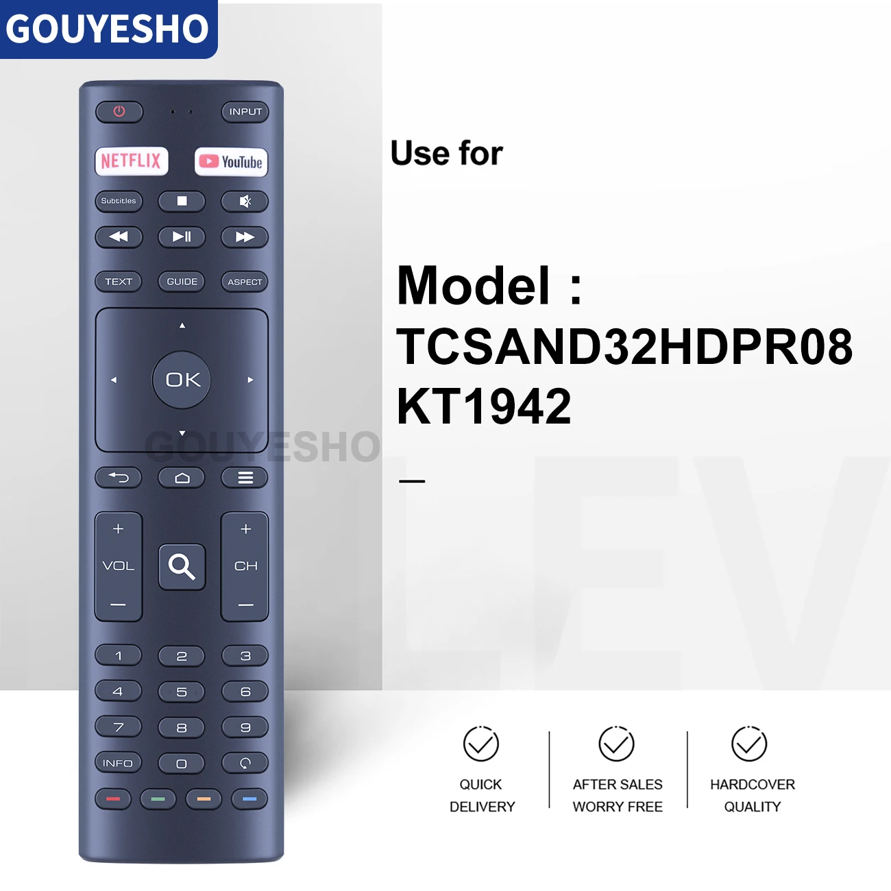 Nuevo mando a distancia para ALLVIEW 40ePLAY6000-F1 POLAROID TCSAND32HDPR08 Samrt TV - imagen 4