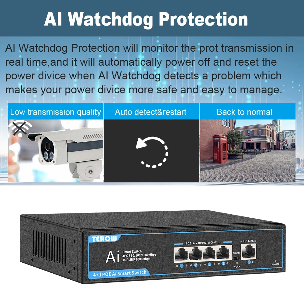 TEROW-conmutador POE Gigabit completo, 5 puertos, 1000Mbps, red LAN, RJ45 Hub, Ethernet inteligente, 65W, para cámara IP/AP inalámbrico/WiFi - imagen 2