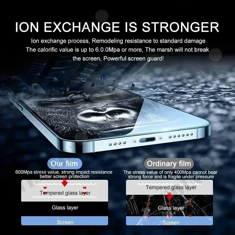 Protector de pantalla 9HD para móvil, cristal Protector completo para Xiaomi 14 Pro, 13T, 12T Pro, Poco X5 Pro, Redmi Note 13, 12, 11, 3 unidades - imagen 5