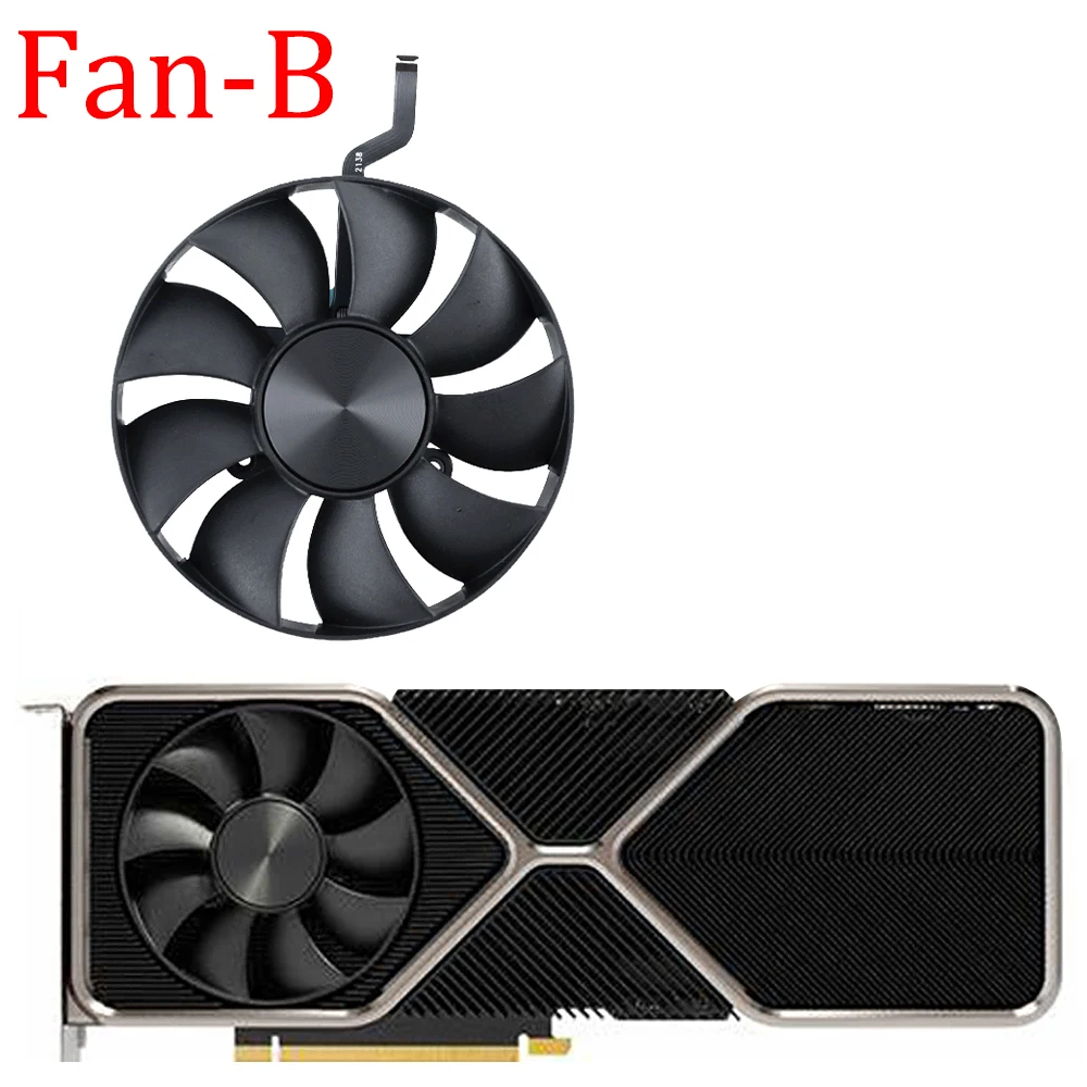 Fan - B