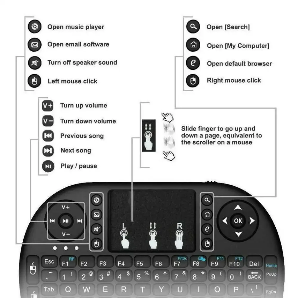 Mini teclado inalámbrico de 2,4G, retroiluminado en 3 colores I8, ratón de aire inglés, panel táctil, Control remoto para ordenador portátil, TV, CAJA, receptor USB - imagen 5