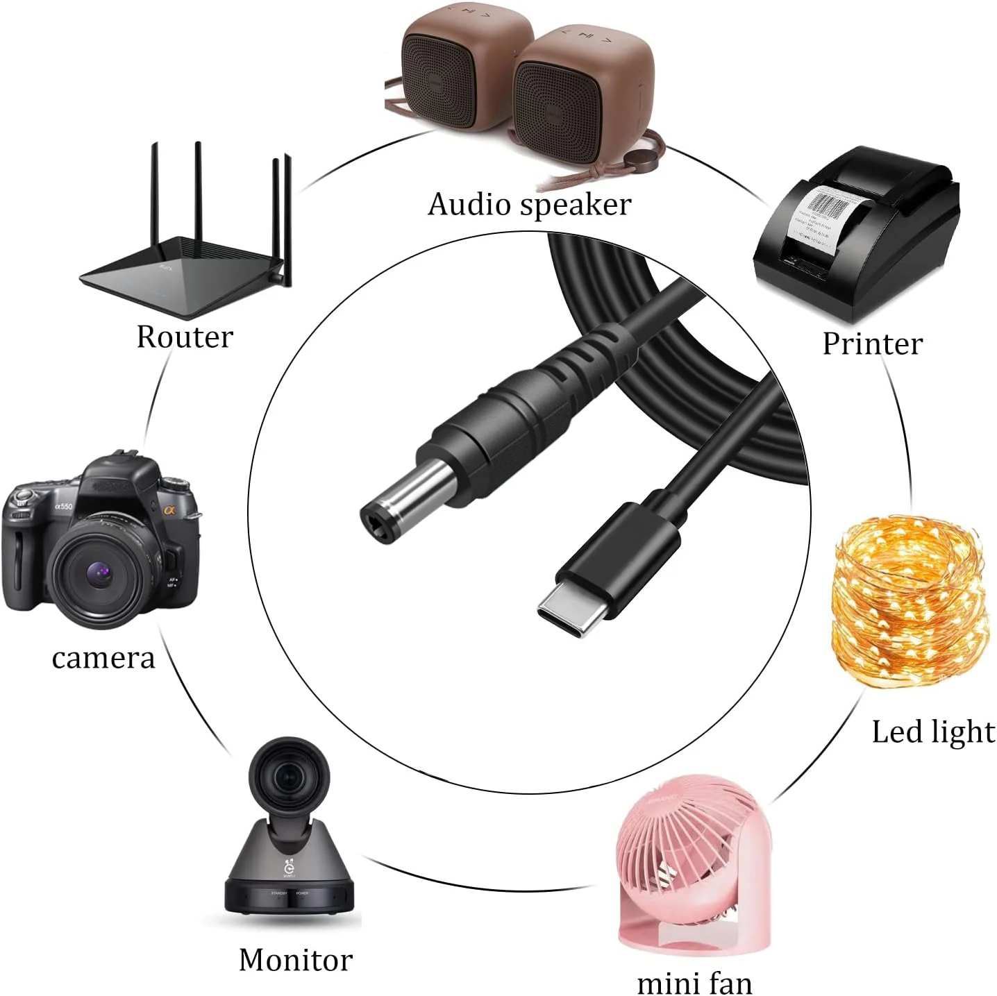 Cable de alimentación USB tipo C PD a 12V, conector de clavija CC de 5,5x2,1mm, adaptador Universal 8 en 1 para ventilador de módem de enrutador Wifi - imagen 4