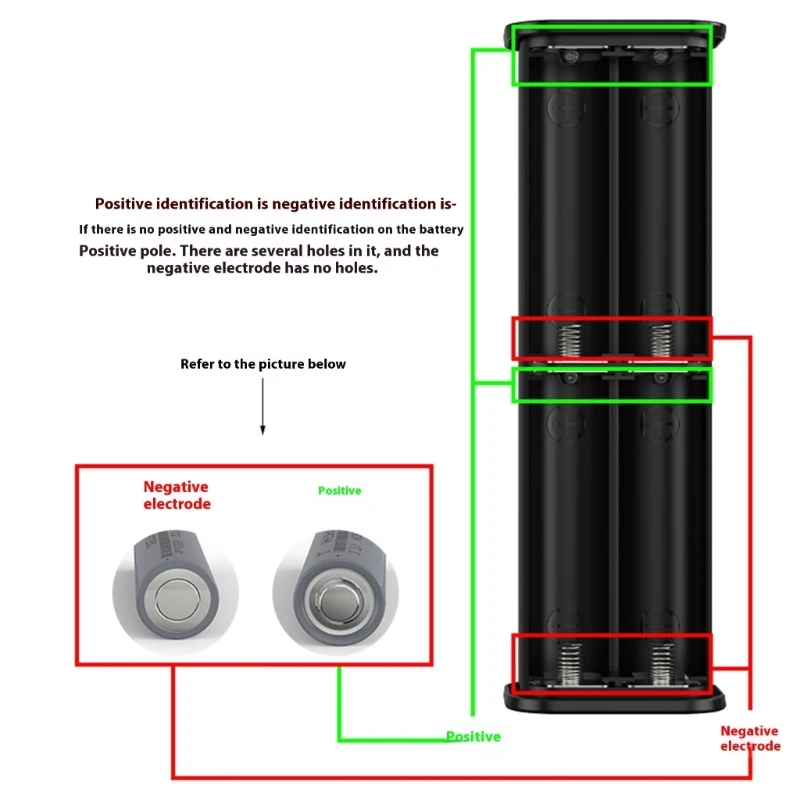Caja de batería 21700 con 8 ranuras, Kit DIY, cargador de Flash de carga rápida transparente, caja de batería, salida USB tipo C - imagen 4