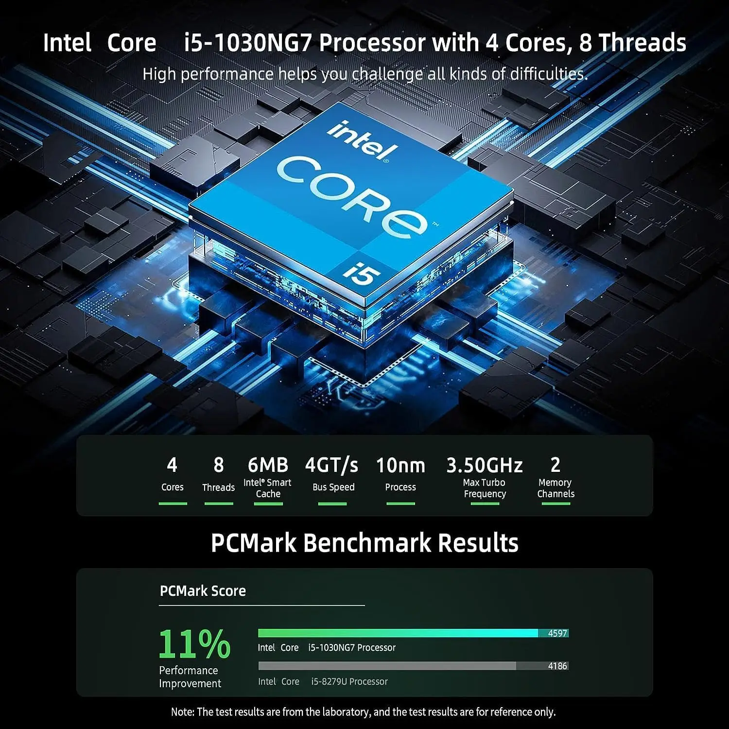 BMAX B6Pro MINI PC Intel® Core™ i5 16GB 512GB SSD Windows 11 2.4GHz/5GHz Dual Band Wi-Fi Type-C/HDMI computer - imagen 5