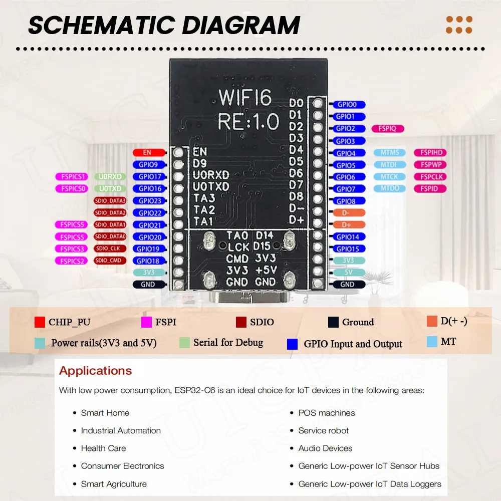 Placa de desarrollo Wifi6 ESP32 C6 con oscilador de cristal, RGB, LED, 4MB, FLASH, RISC-V de baja potencia, de 32 bits ESP32-C6, N4, BT, módulo Wifi - imagen 5