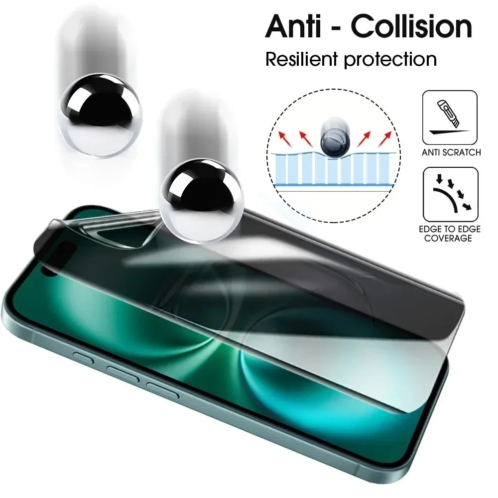 Película de hidrogel antiespía para Iphone16, Protector de pantalla de privacidad de TPU, películas protectoras antiespionaje para Iphone 16 Pro Max /16 Plus - imagen 5