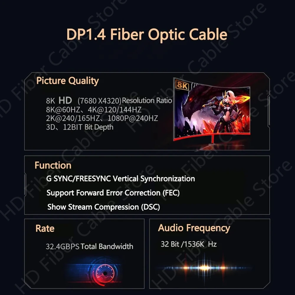 Fibra óptica DP1.4 a DP AOC Cable de fibra óptica activa 4K 144Hz 8K 60hz 32,4 Gbps HDR DP Displayport 1,4 Cables 20M 30M 50M 100M - imagen 3