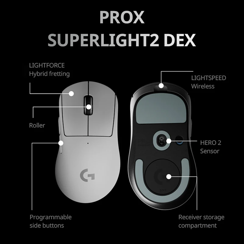 Ratón inalámbrico para juegos Logitech G PRO X SUPERLIGHT 2 DEX, grado profesional de 60 g con 5 botones programables, sensor DPI de 44 k, 8 kHz - imagen 5