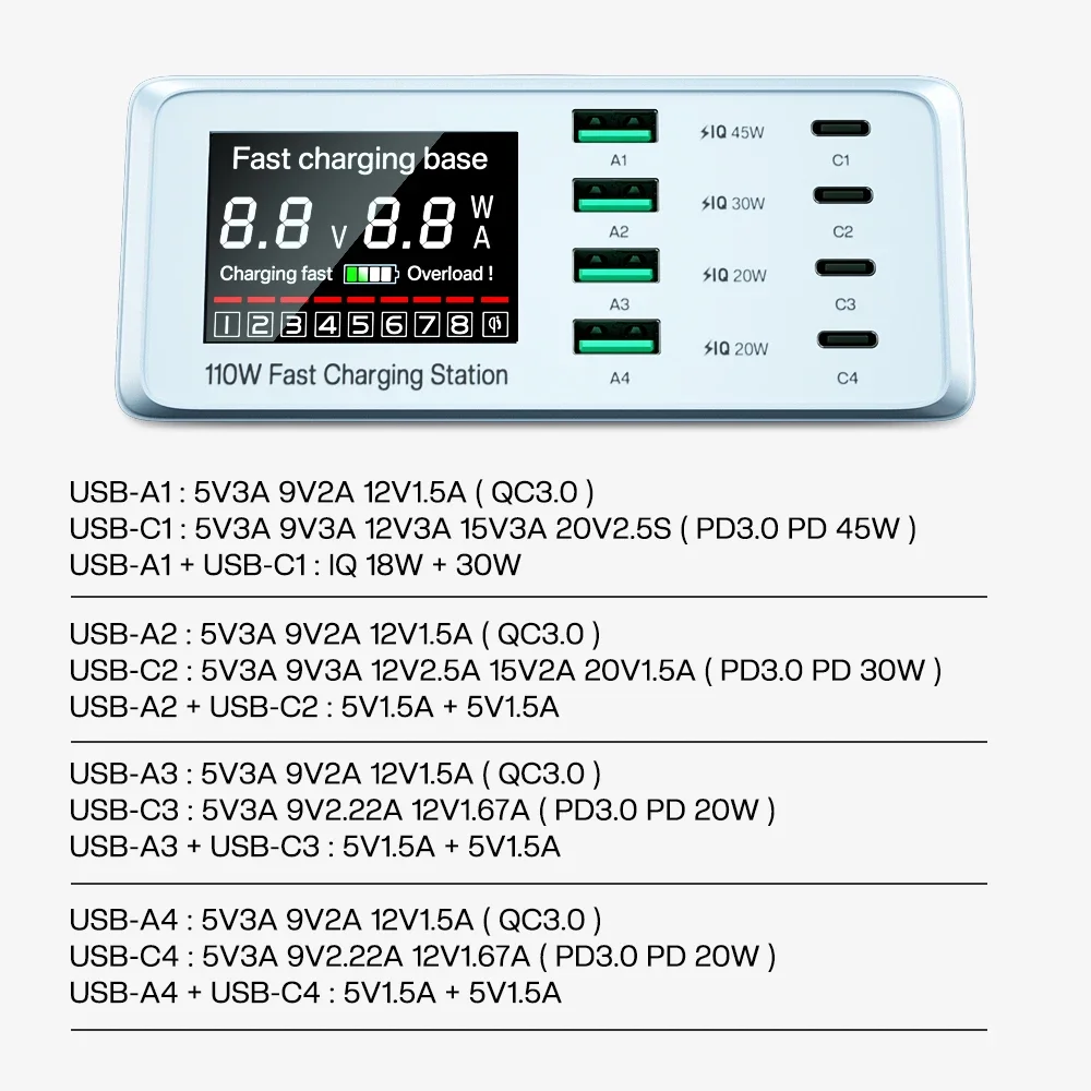 110W cargador carga rápida 8 usb, Con 4 tipo c Puerto y 4 USB A Puerto y cargadores inalámbricos, 45W PD Puerto, cargador usb multiple para iPhone 13, 12, iPad, airpods, Macbook, Sasmsung, Xiaomi, movil - imagen 5