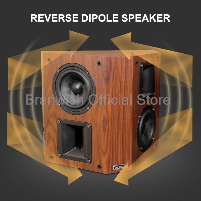 Speaker Subwoofer