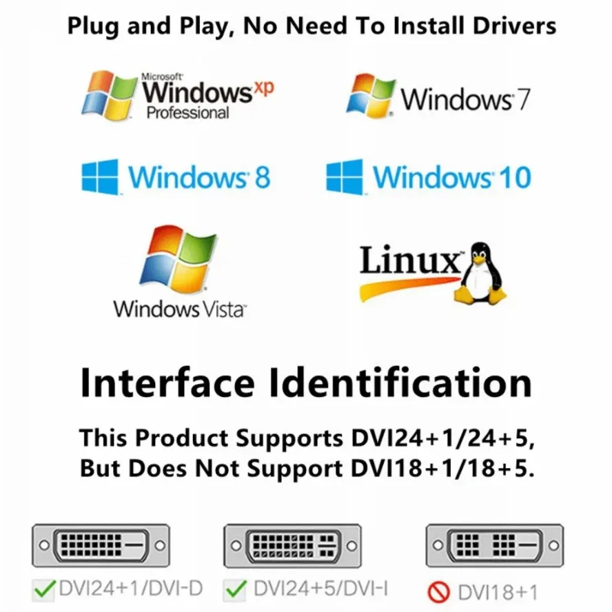 Adaptador Full HD 1080P DVI-D DVI a VGA, convertidor de Cable de vídeo DVI 24 + 1 Cable convertidor de 25 pines a VGA de 15 pines para Monitor de ordenador de PC - imagen 2