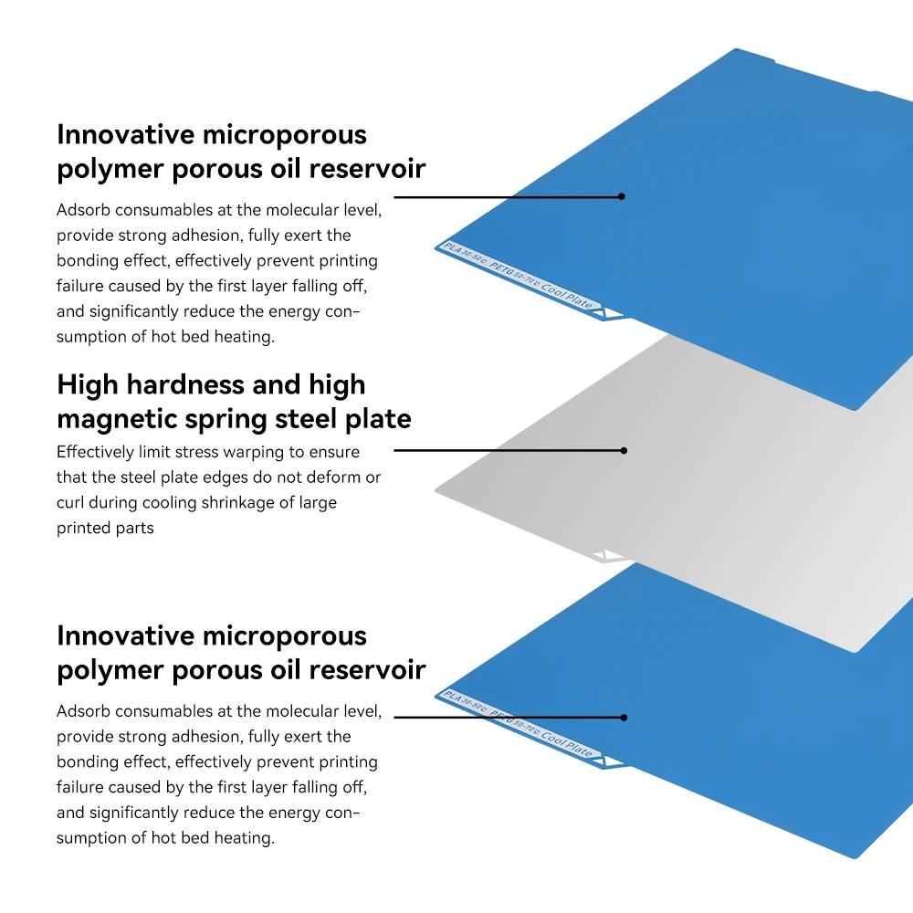 Para Anycubic Kobra 3 placa fría 255x268mm Kobra 3 placa de construcción de impresión de doble cara cama térmica de baja temperatura piezas de impresora 3D - imagen 3