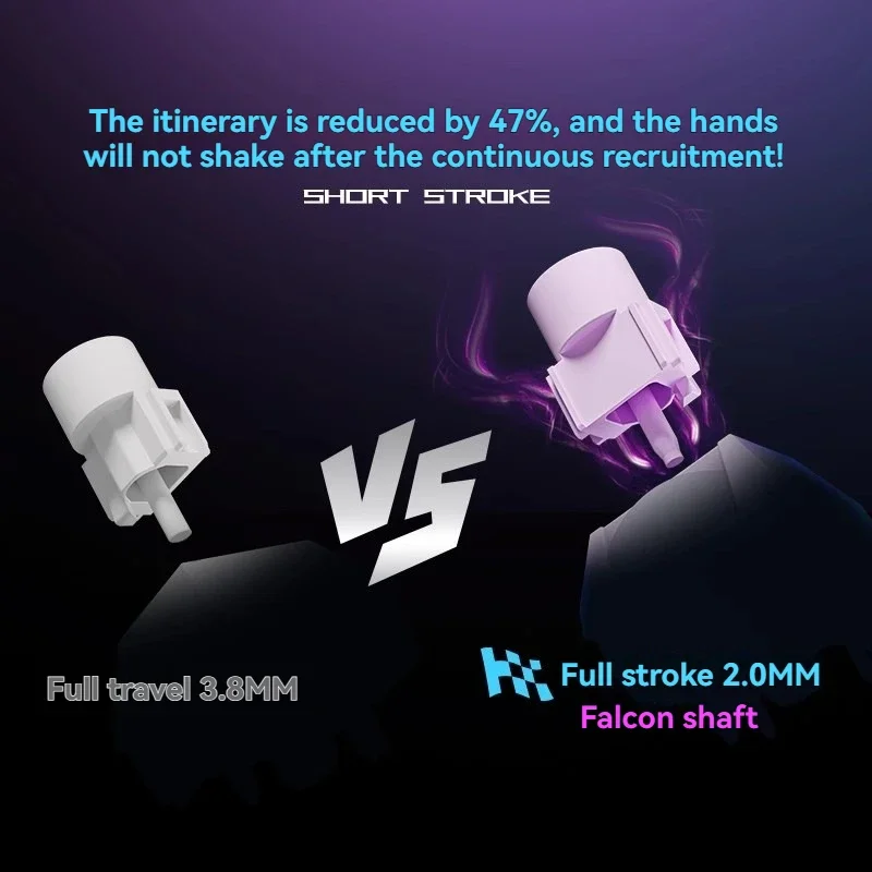 Kailh Box Saker Switch Teclado mecánico Hitbox Gaming interruptores rápidos 2,0 MM viaje de deportes electrónicos fondo rápido 5 pines 42g interruptor lineal - imagen 3