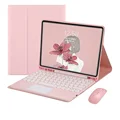 pink with mouse