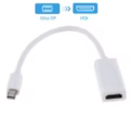 Mini DP to HDMI