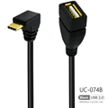 UC-074B 2.0V