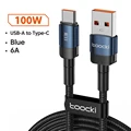USB-A Azul de 100W