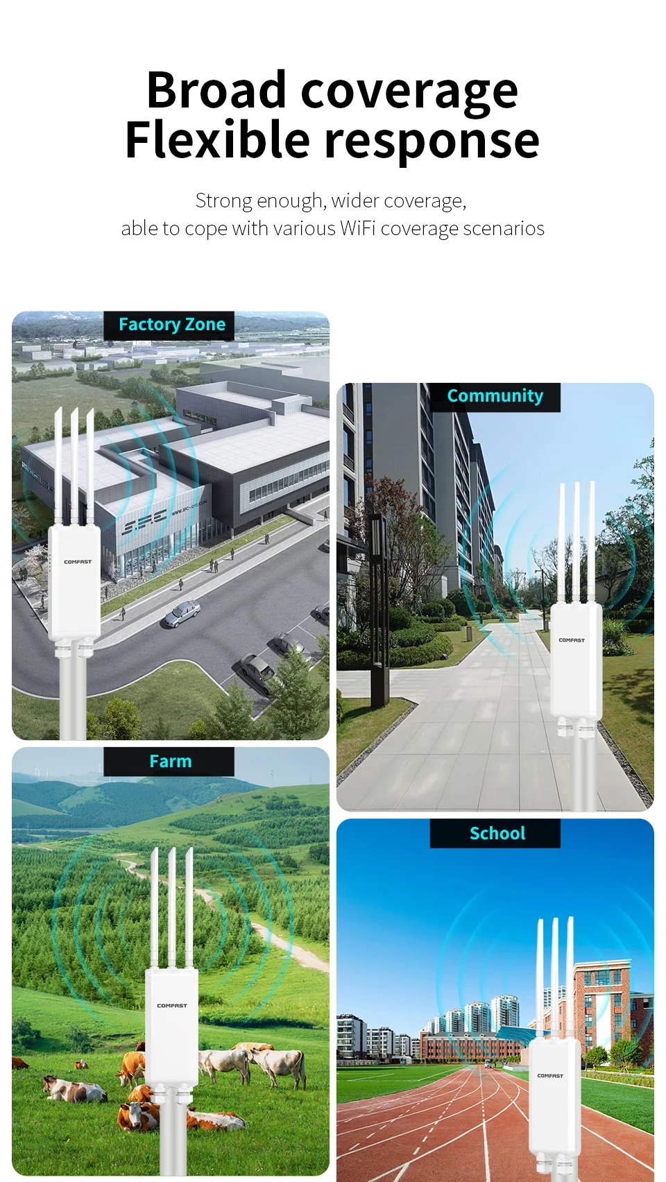COMFAST AC1300 Punto de acceso inalámbrico para exteriores de alta potencia Roteador Wifi Longo Alcance 2,4G/5G 48V POE Gigabit Router AP - imagen 5
